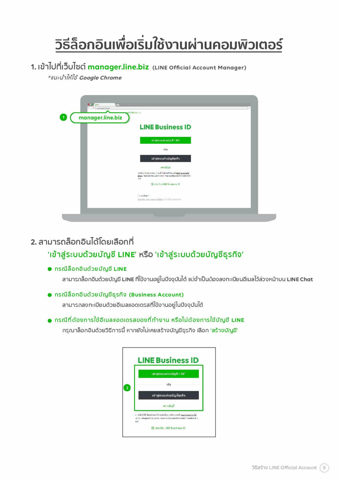 วิธีใช้งาน LINE Official Account [คู่มือแจกฟรี สำหรับมือใหม่] - Thai Winner
