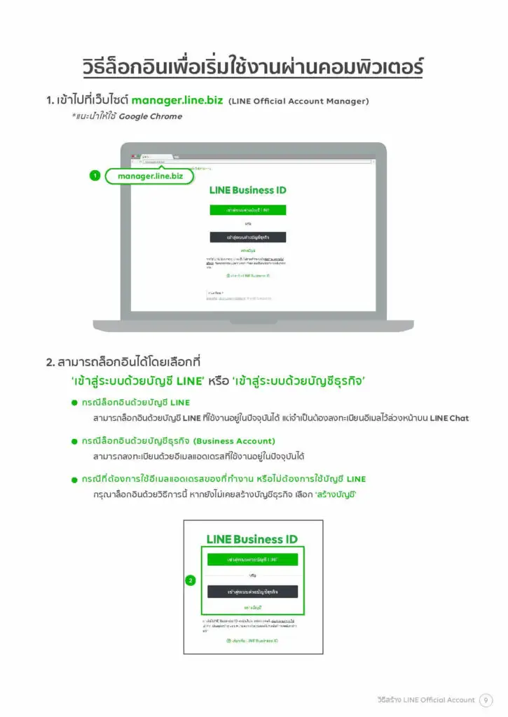 วิธีใช้งาน Line Official Account [คู่มือแจกฟรี สำหรับมือใหม่] - Thai Winner