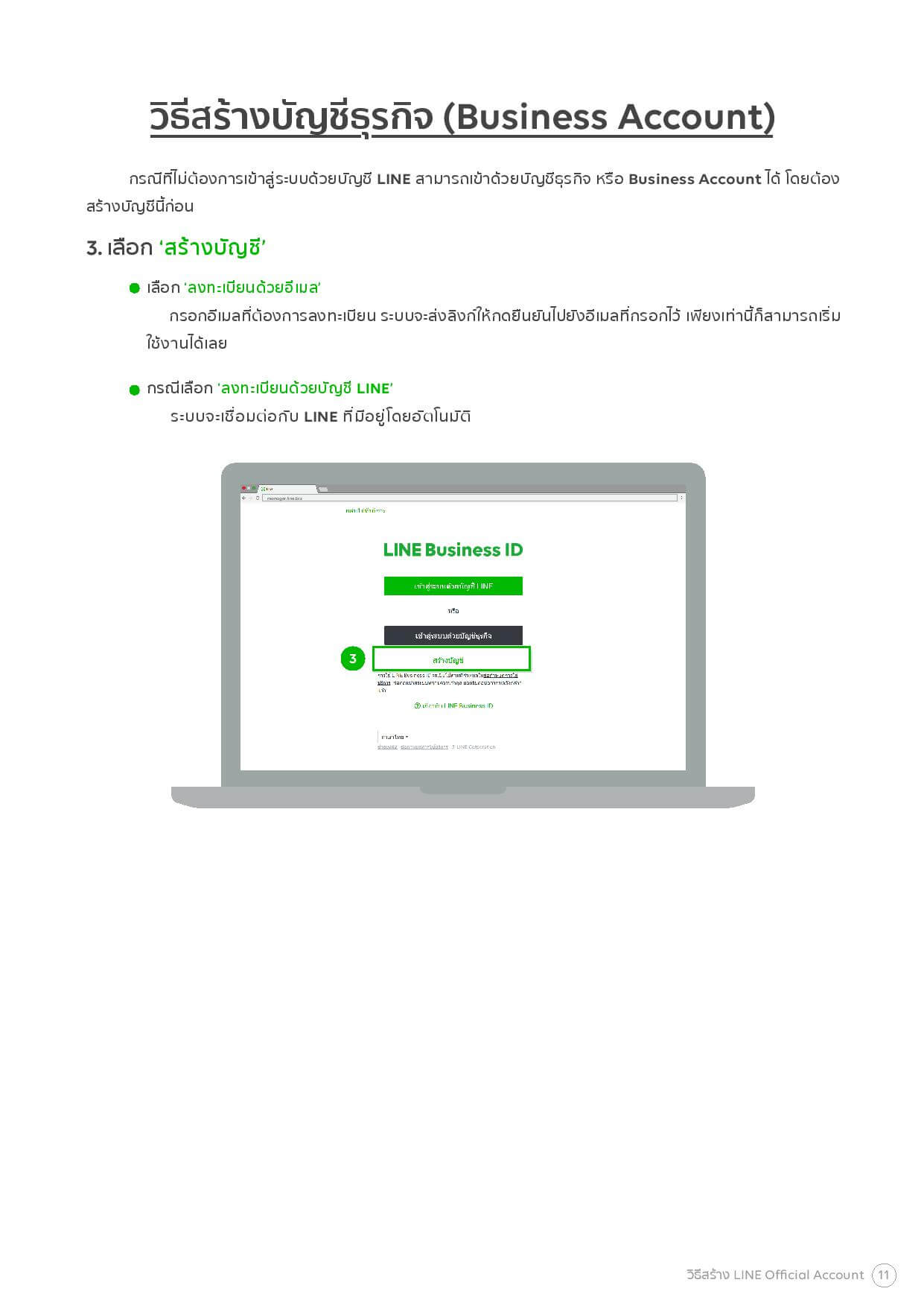 วิธีใช้งาน LINE Official Account [คู่มือแจกฟรี สำหรับมือใหม่] - Thai Winner