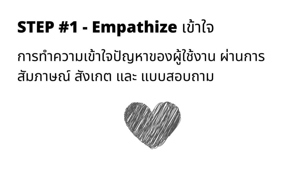 กระบวนการ Design Thinking 5 ขั้นตอน - #1 Empathize เข้าใจ 