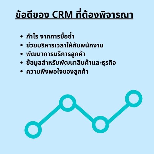 ข้อดีของ CRM ที่จะทำให้ทุกธุรกิจพัฒนาความสัมพันธ์กับลูกค้า