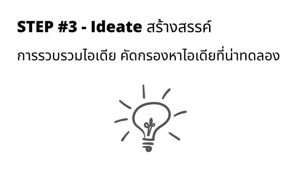 กระบวนการ Design Thinking 5 ขั้นตอน -   #3 Ideate สร้างสรรค์ 