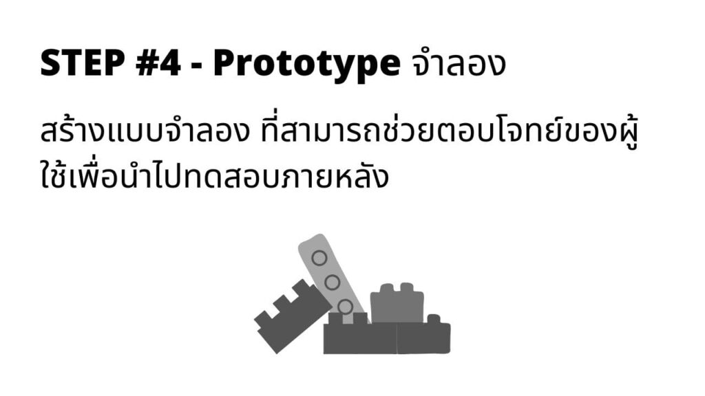 กระบวนการ Design Thinking 5 ขั้นตอน -    #4 Prototype จำลอง 