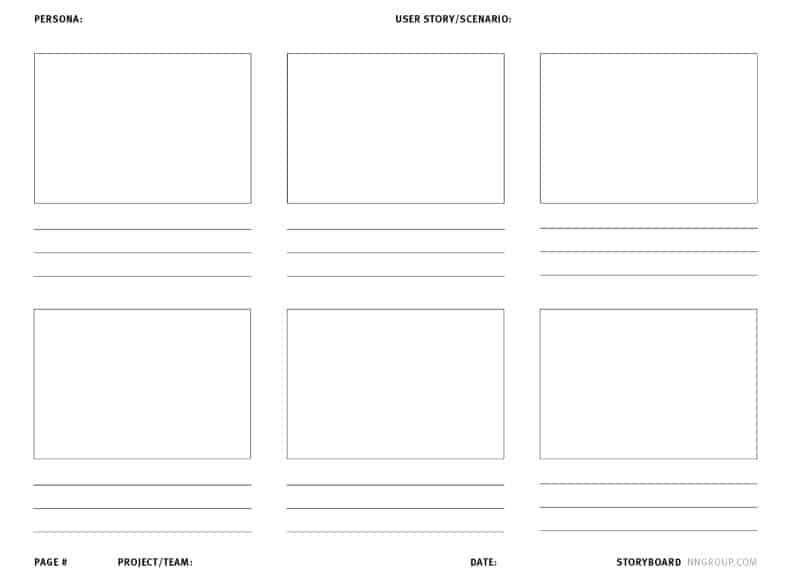 เครื่องมือ Design Thinking - เครื่องมือสำหรับการทำ Prototype - Story Board