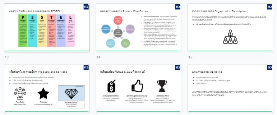 หลักสูตรอบรมการเขียนแผนธุรกิจ สำหรับธุรกิจใหม่ - Thai Winner